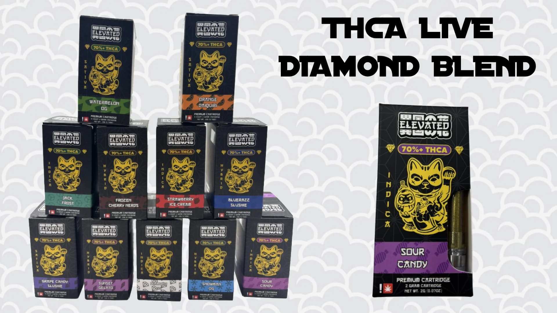 Elevated. Showcase of the Elevated THCA Live Diamond Blend, showing different strains like Sour Candy, and others