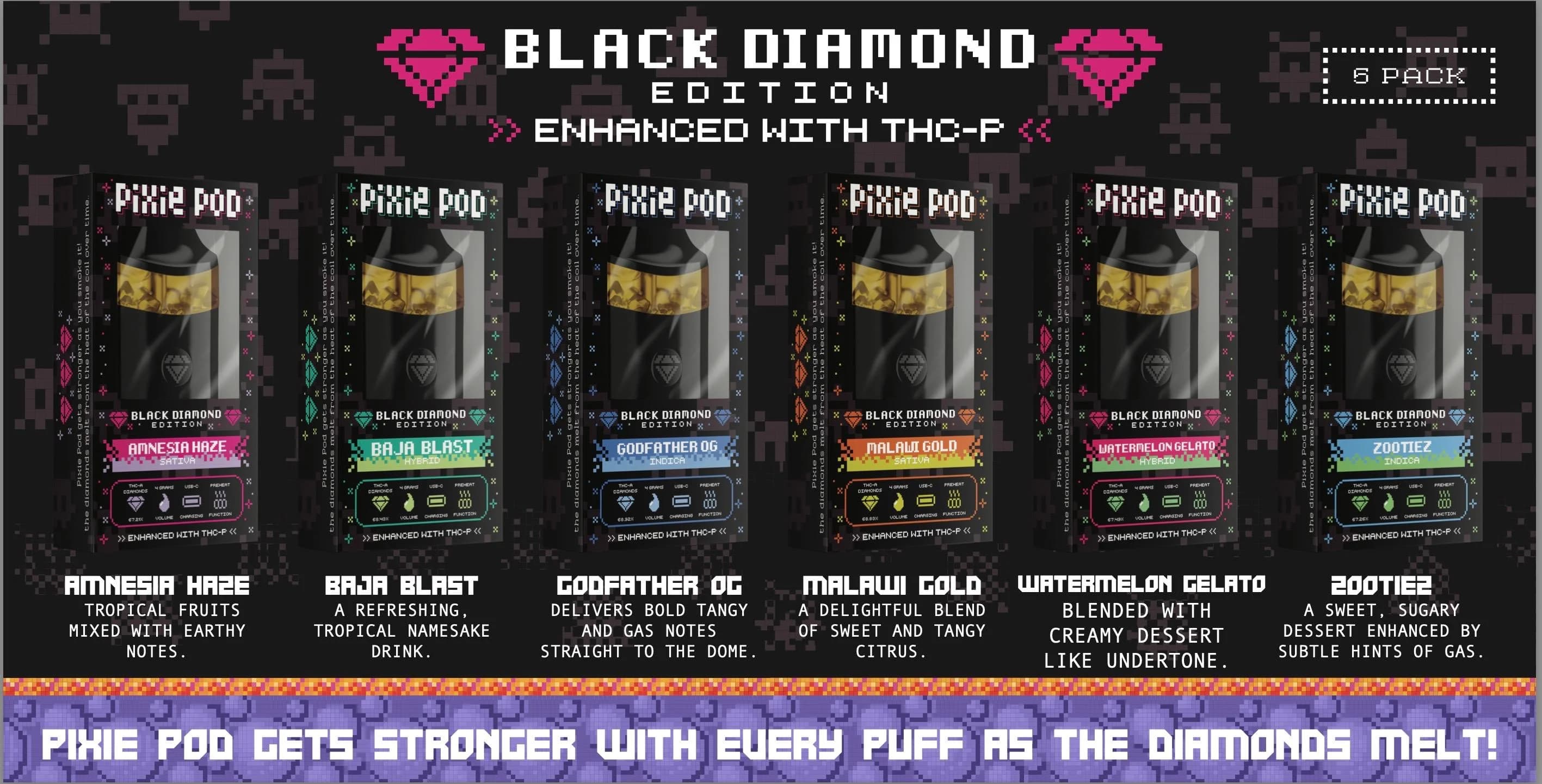 Pixie Dust Image of Delta-8 1ml Vape Cart, lab-tested, usa made, quality ingredients, with different kinds: Zkittles, Blue Dream, and Strawberry Cough