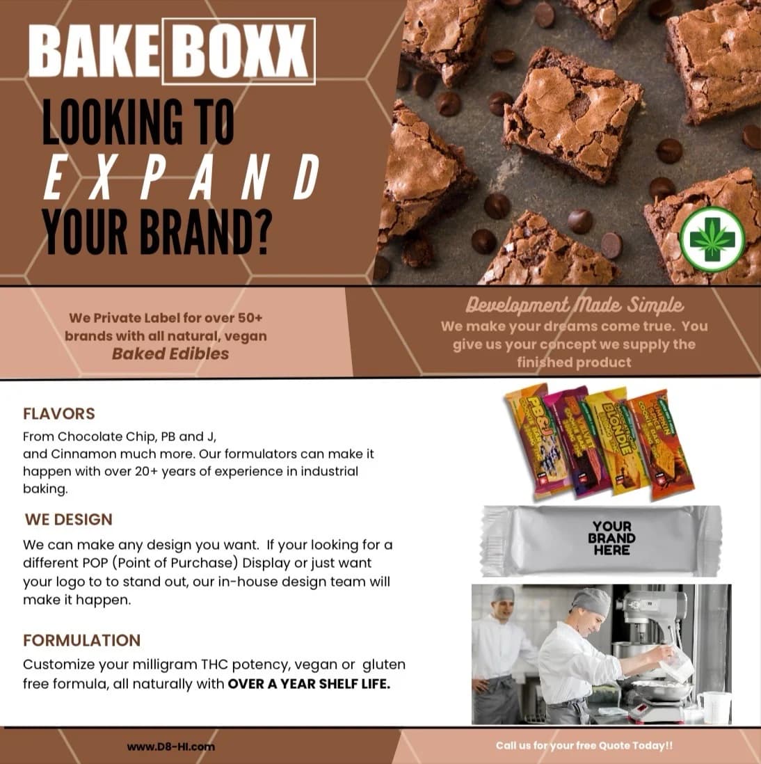 Edibles Image, showing valuable information about our edibles solutions, like white labeling, flavoring, design, formulation, and more.