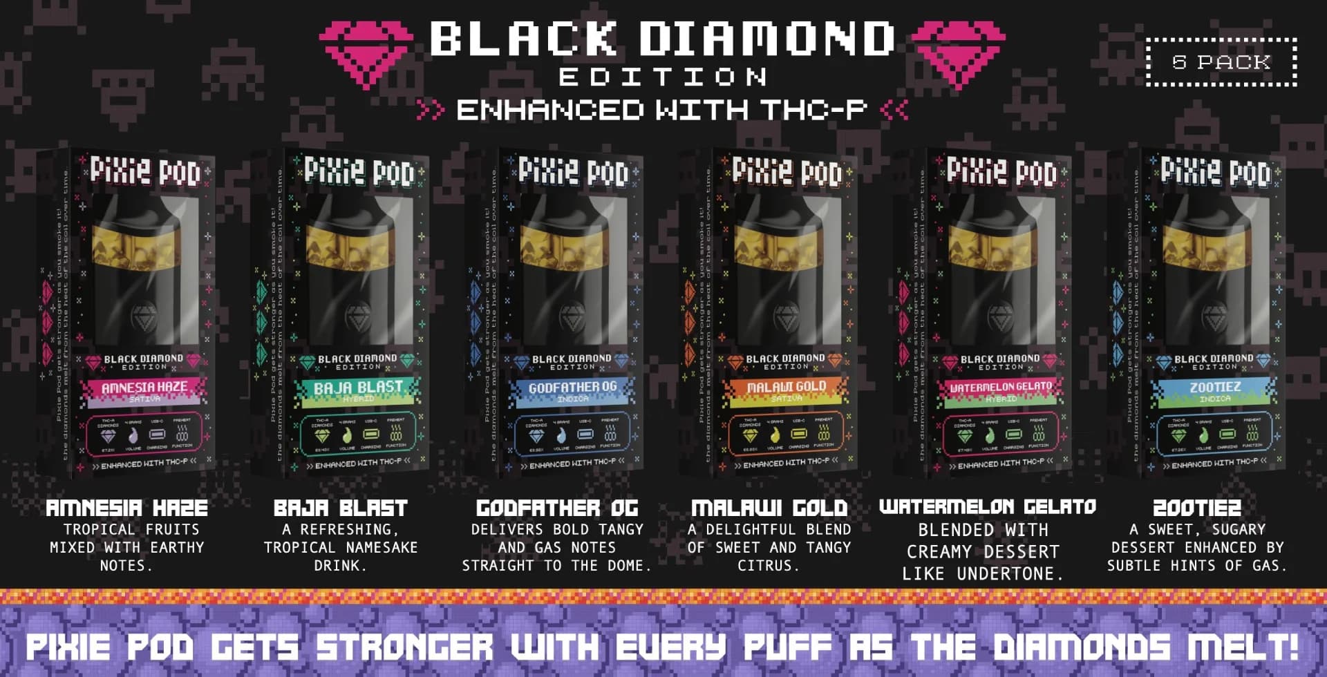 THCP Concentrate Image, THCA Pixie Pods' Black Diamond Edition Disposables and Carts, Enhanced with THCP, 5 Pack for Wholesale
